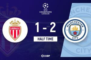 曼城半场2-1领先摩纳哥，哈兰德梅开二度，格瓦迪奥尔送出助攻，万德森伤退。